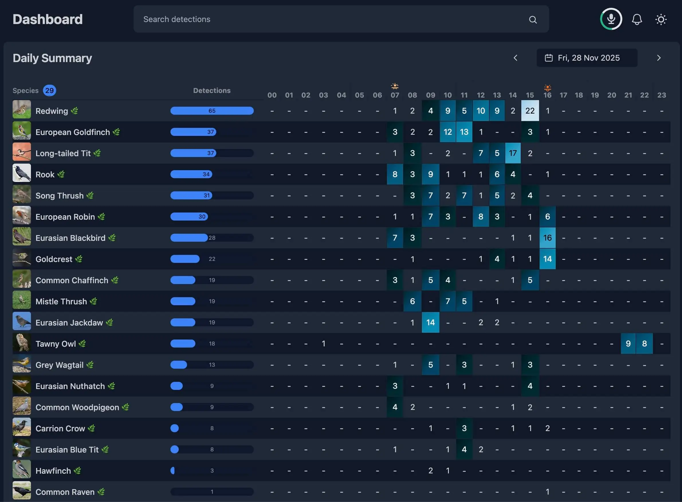 BirdNET software interface in dark mode